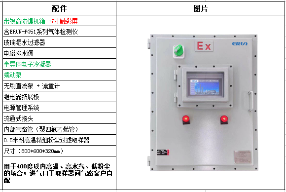 防爆型氣體監測預處理系統